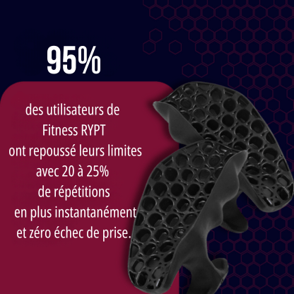 Grip RYPT ™ - La Prise Ultime pour l'Entraînement - Fitness Rypt